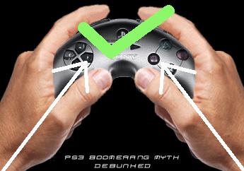 PS3 Controller Tutorial | MegaGames