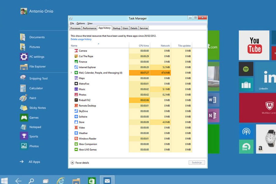 task manager pc