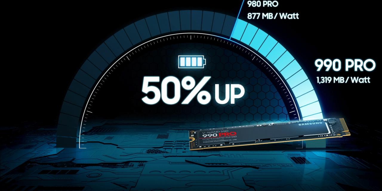 Samsung 990 Pro SSDs are losing drive health at a worrying rate