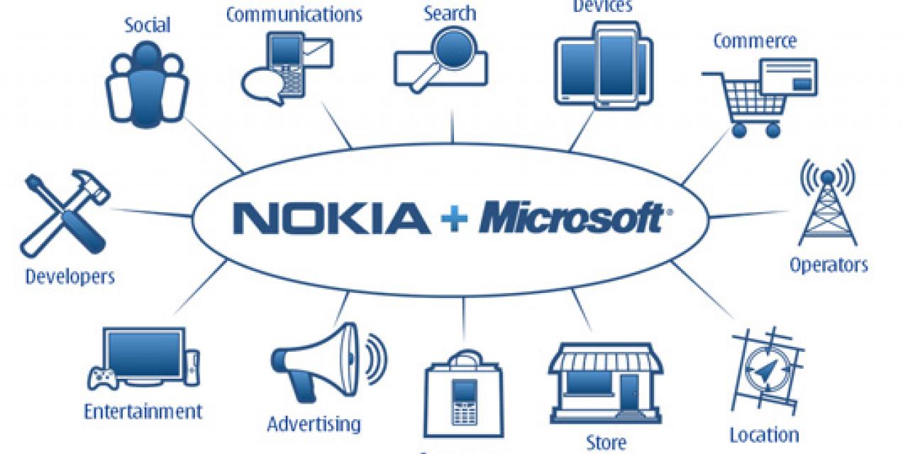 Nokia Partners With Microsoft And Adopts WP7