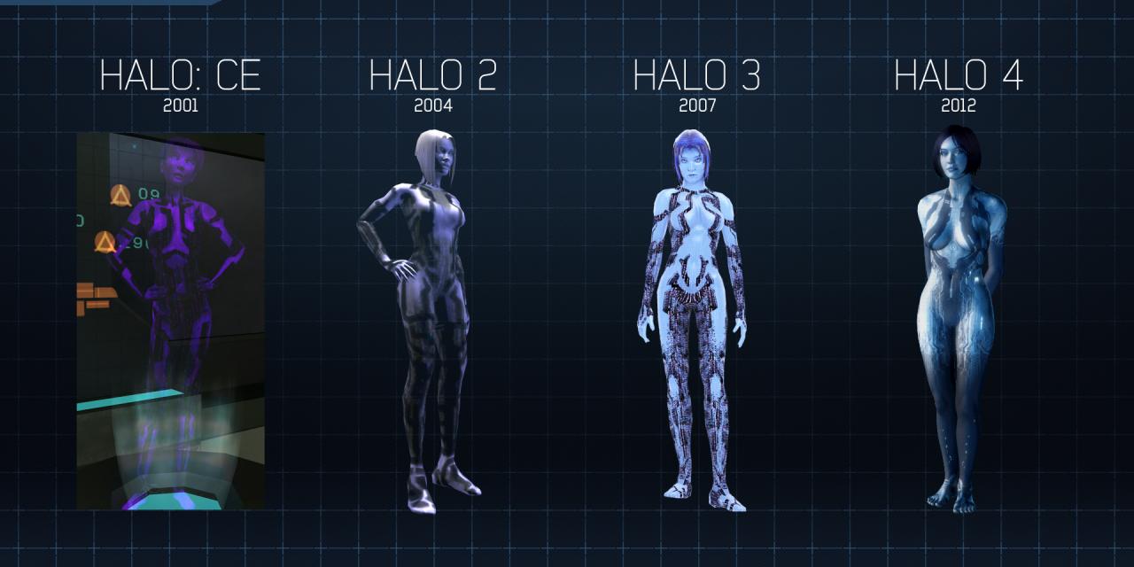 343 Studios: Cortana Is Not Nude. She Wears No Cloths Because Reasons