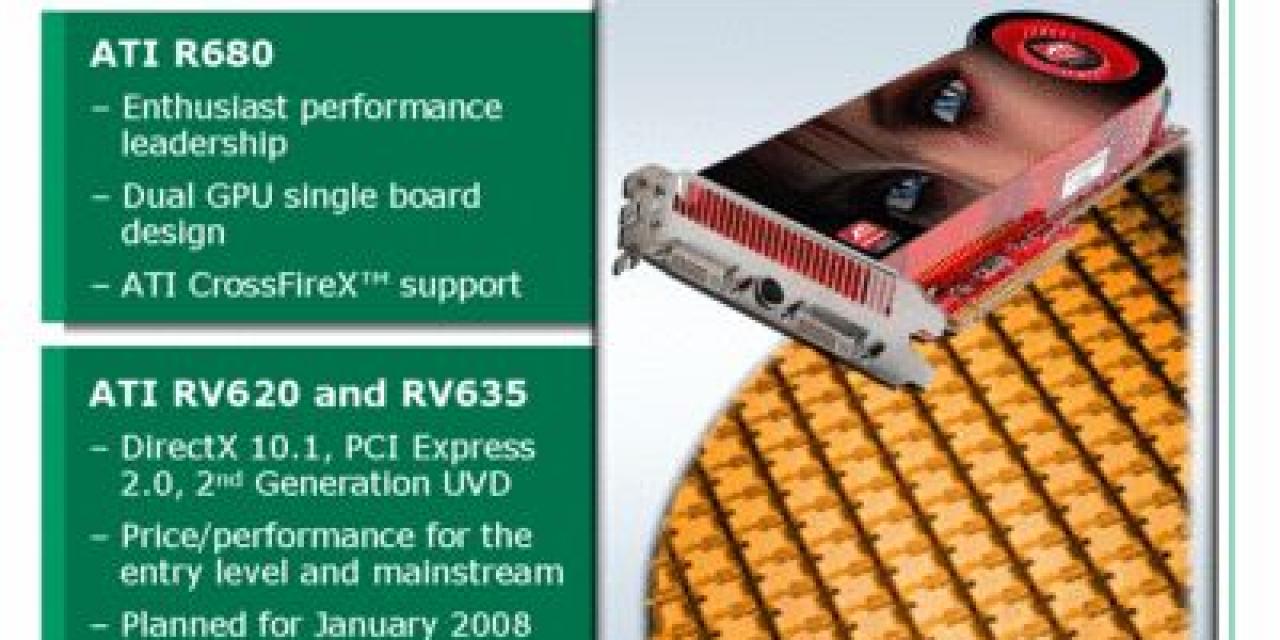 AMD Announces New GPUs R80, RV620 And RV635