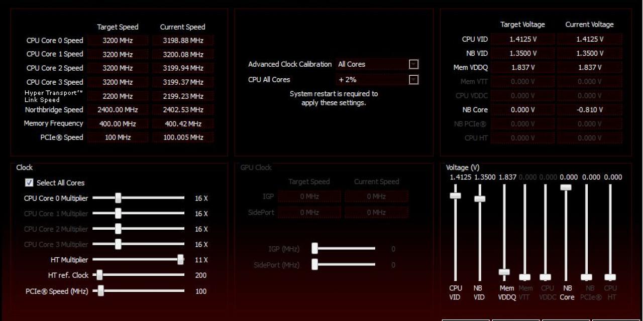 AMD 790GX Chipset Announced And Detailed