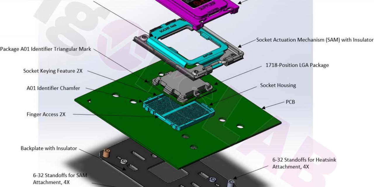Here's a close look at AMD's AM5 socket design