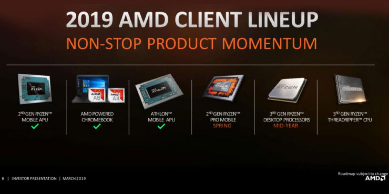 AMD Ryzen 3000 Threadripper Coming in 2019