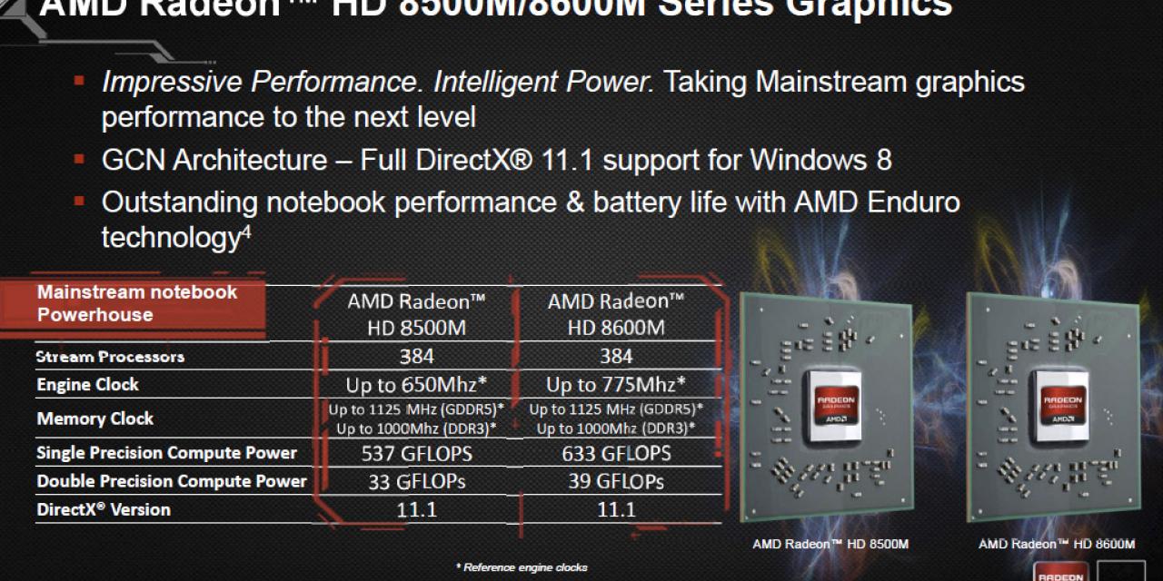 First AMD Radeon HD 8000M Series Details