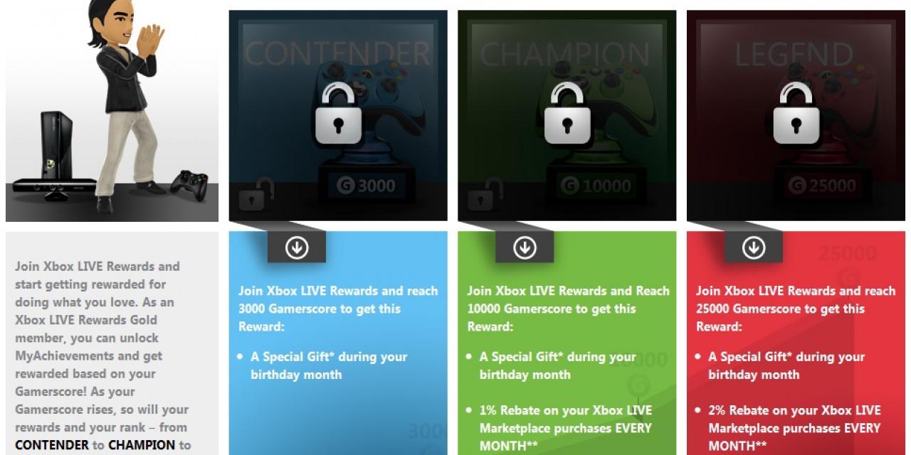 Now You Can Get Rewarded For Your Xbox Achievements
