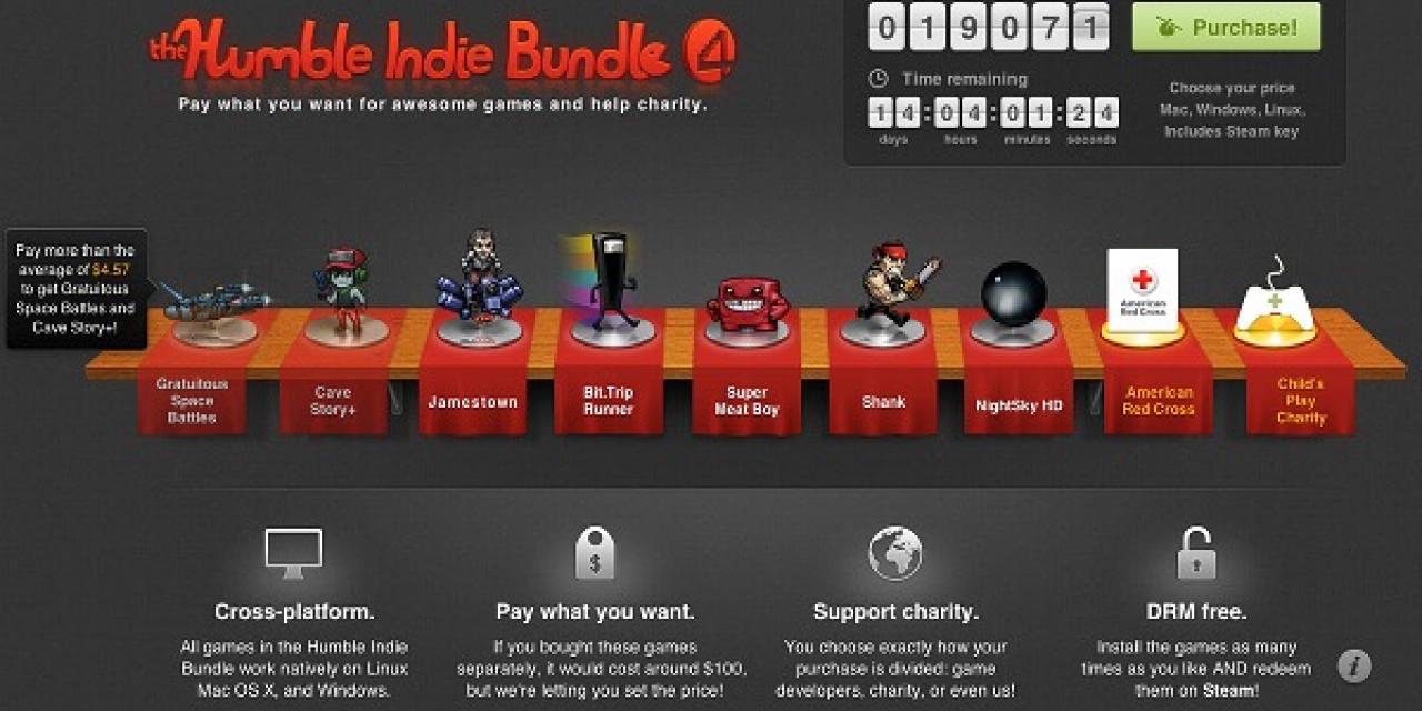 Cheapos Abuse Humble Indie Bundle 4 To Scam Steam