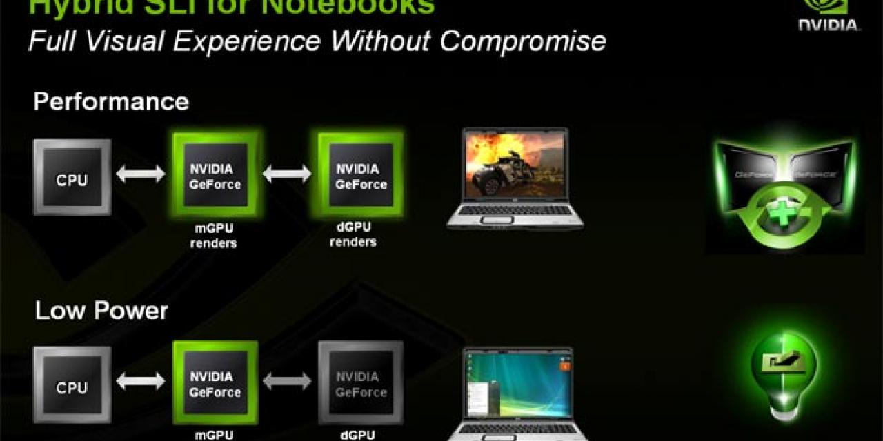 Nvidia: Two Years For Hybrid SLI To Be Finalized