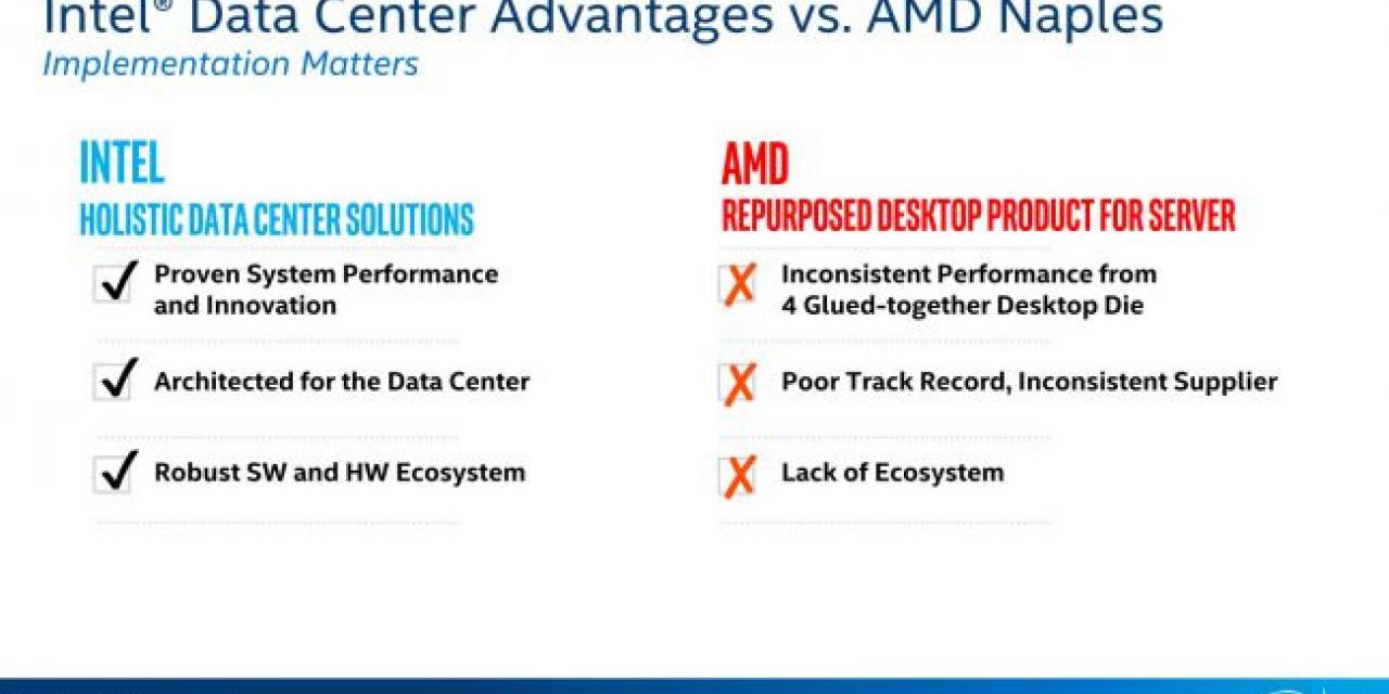 Intel attacks AMD's Epyc CPUs, claims they are 'glued-together'