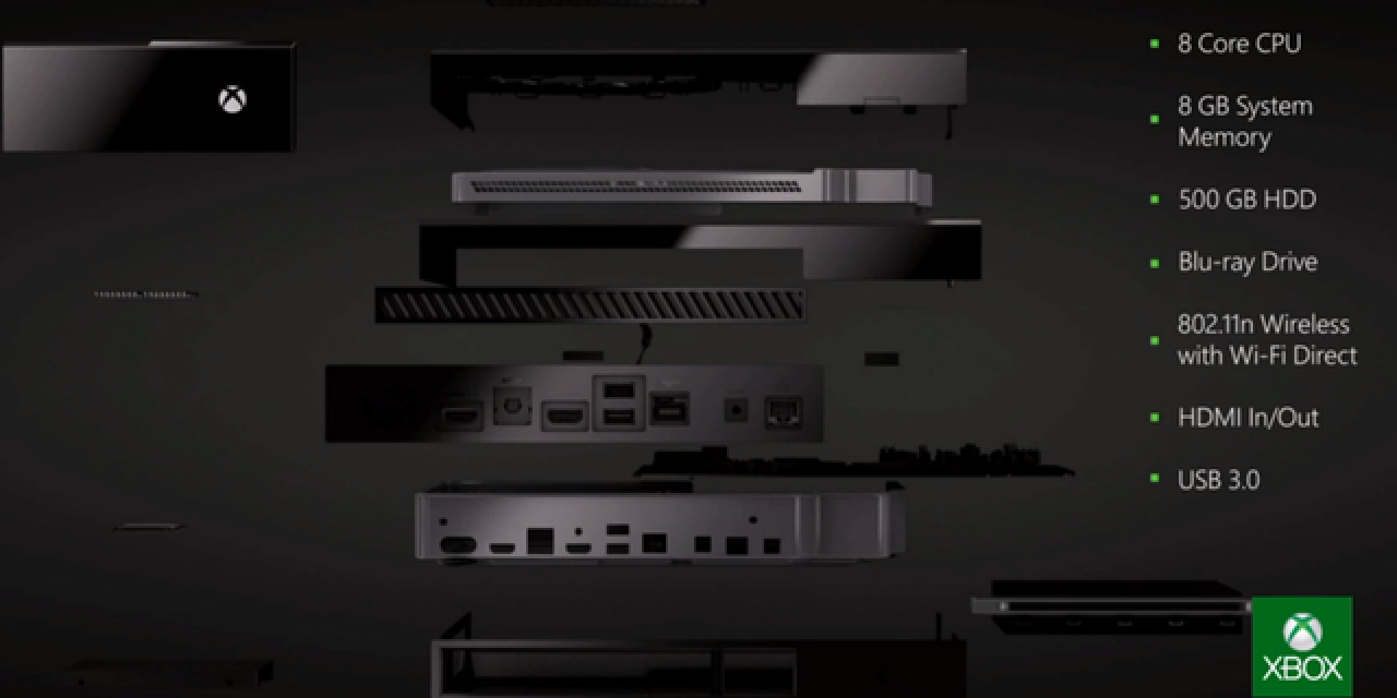 Xbox One Unveiled - The One Device For "All Your Entertainment"