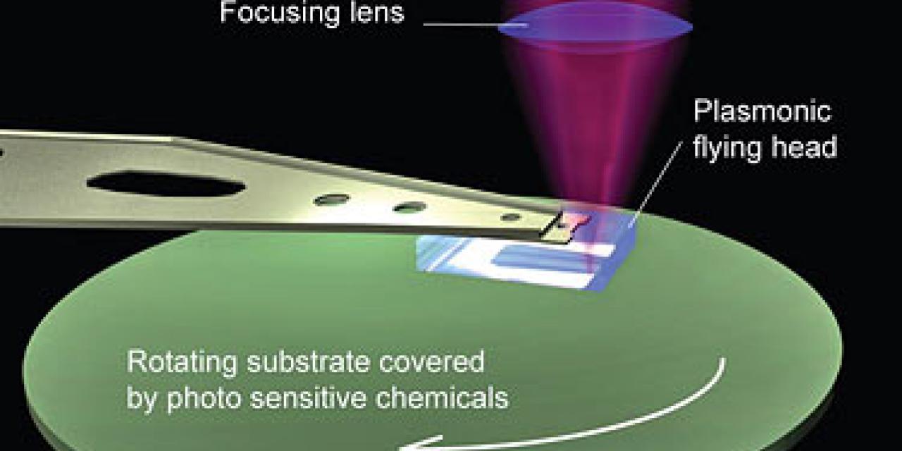 New Flying Disc Tech May Revolutionize Chip Production