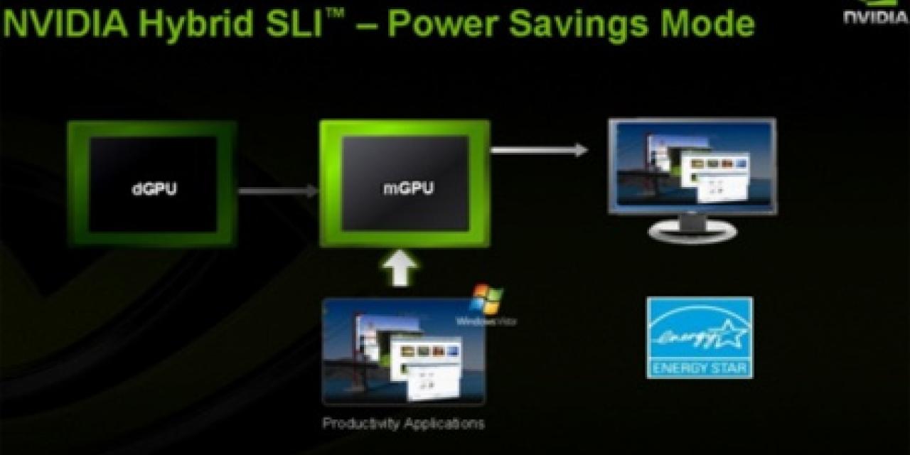 Nvidia: Two Years For Hybrid SLI To Be Finalized