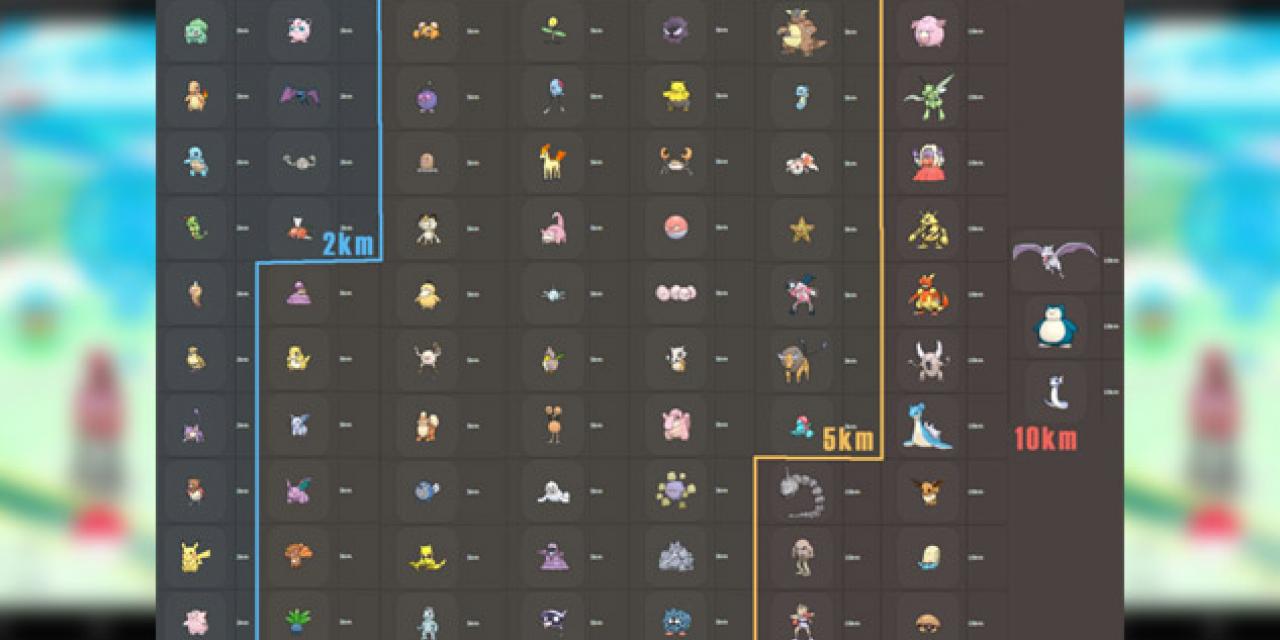 Top Pokémon Go tips from around the web
