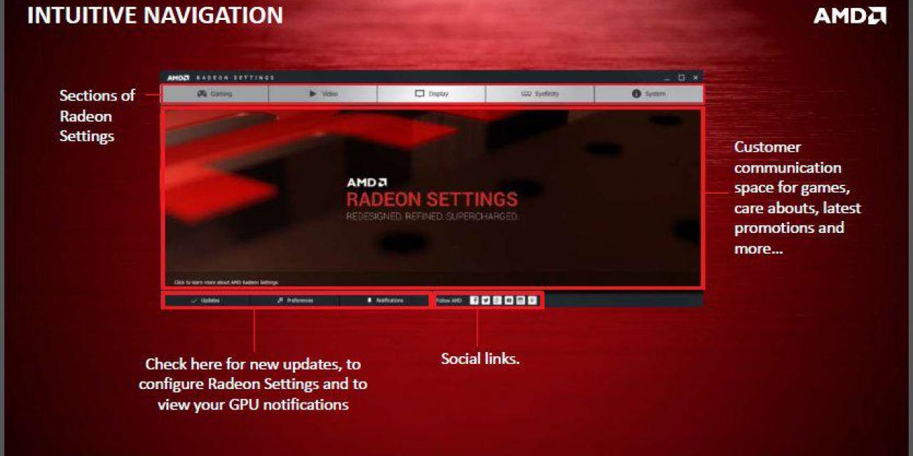 Radeon Catalyst Control Center Is Gone For Good