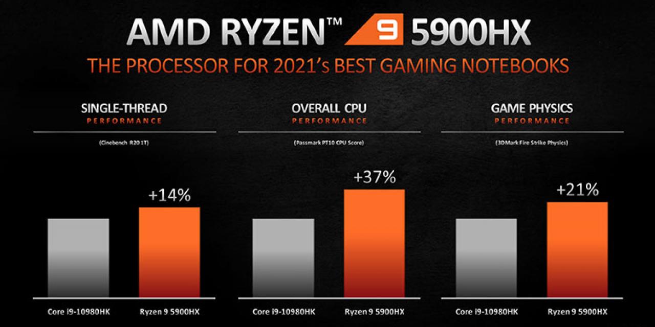 AMD HX laptop CPUs could take mobile gaming crown AMD HX laptop CPUs could take mobile gaming crown
