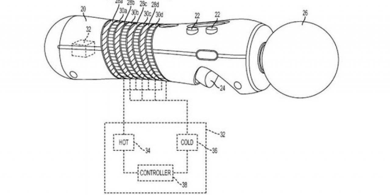 Sony Patents Move Controller That Can Heat Up And Cool Off