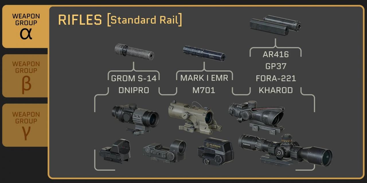 S.T.A.L.K.E.R. 2: Heart of Chornobyl OXA - Oxide's eXpanded Armory Mod v1.8.1