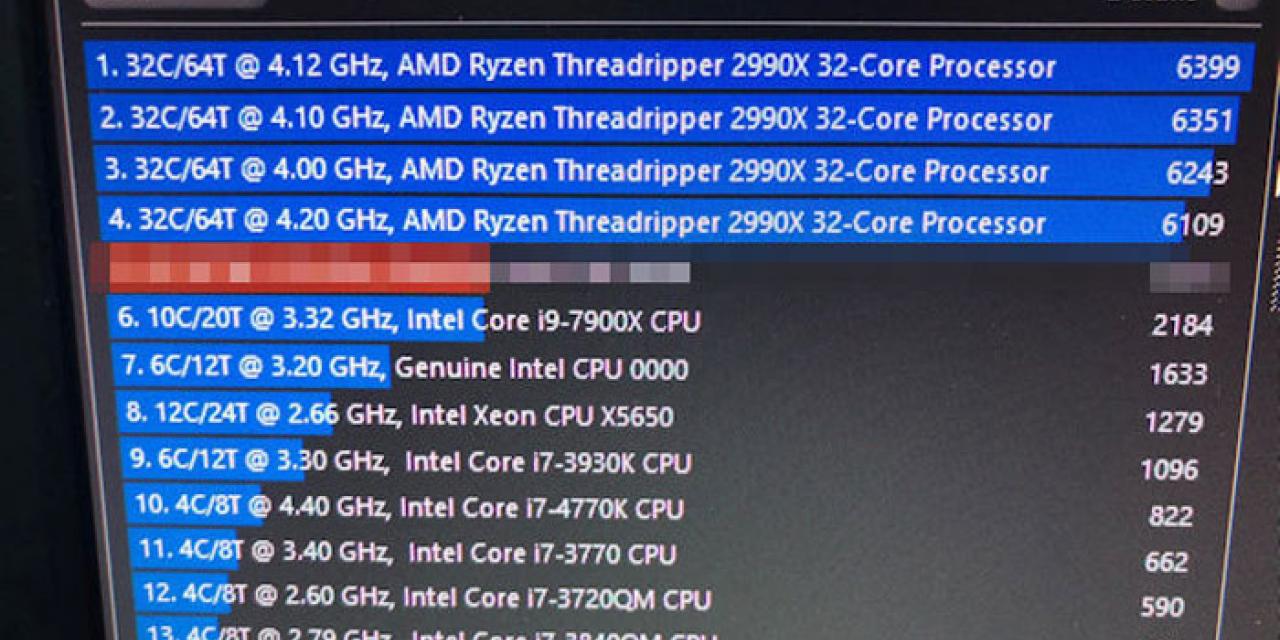 Threadripper 2 CPU benchmark and CPUZ leaks give chip details