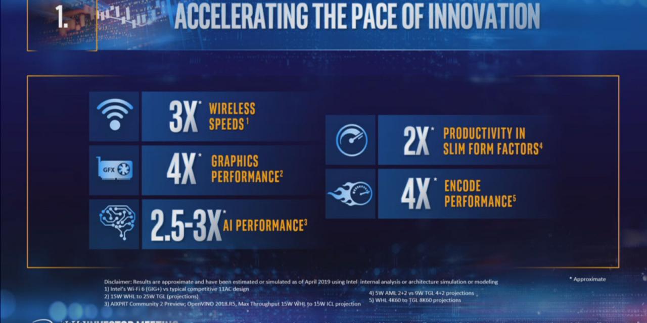 Intel next-gen Iris graphics could be as powerful as entry-level GPUs