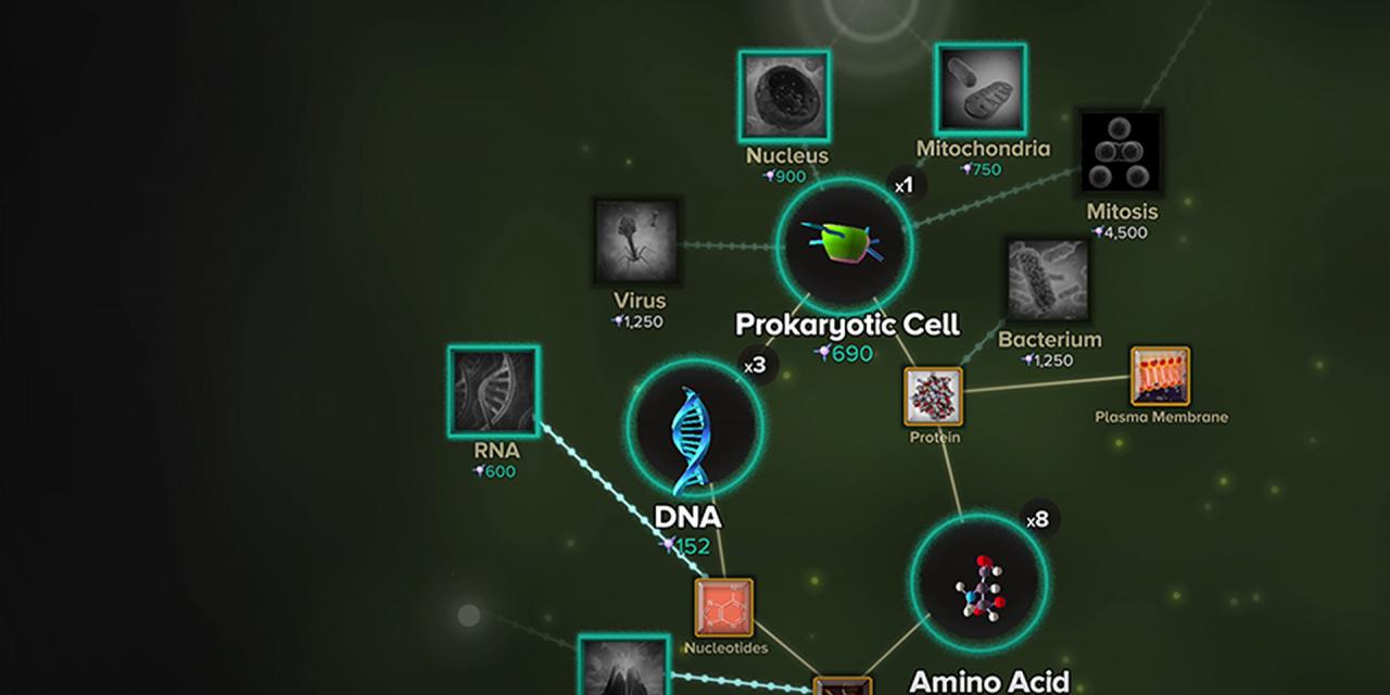 Cell to Singularity - Evolution Never Ends v20_61 (+7 Trainer) [Cheat Happens]