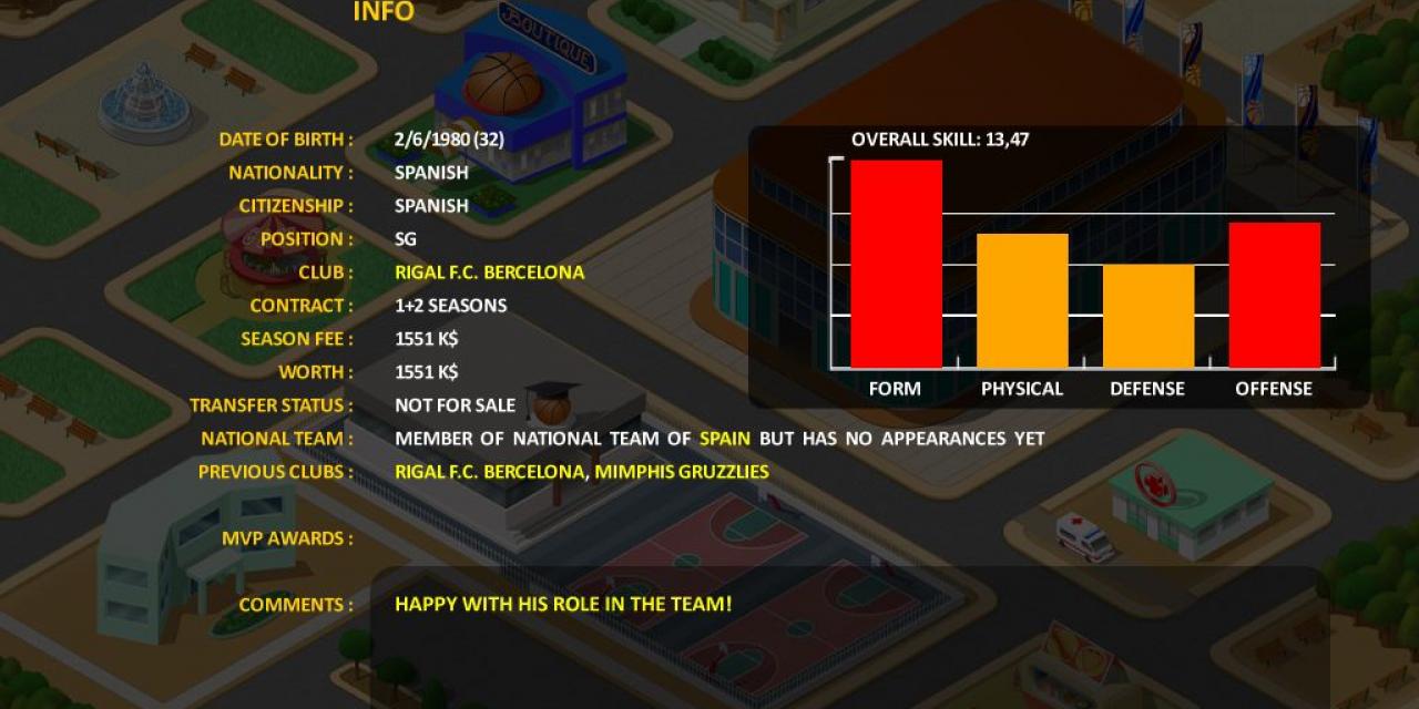 World Basketball Manager Tycoon Free Full Game