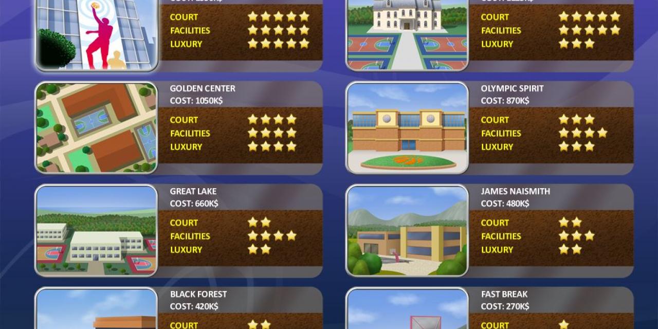 World Basketball Manager Tycoon Free Full Game