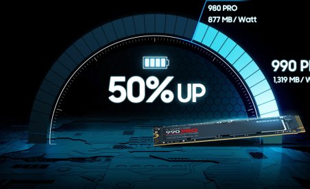Samsung 990 Pro SSDs are losing drive health at a worrying rate