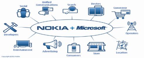 Nokia geht Partnerschaft mit Microsoft ein und übernimmt WP7