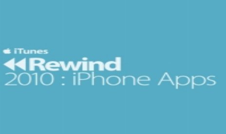 iPhone and iPad Most Popular Games For 2010 Revealed