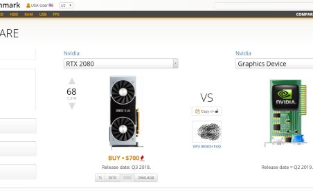 Would you buy an RTX 2070 Ti?