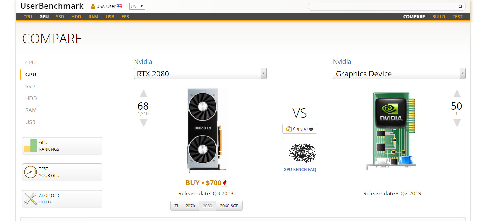 Would you buy an RTX 2070 Ti?