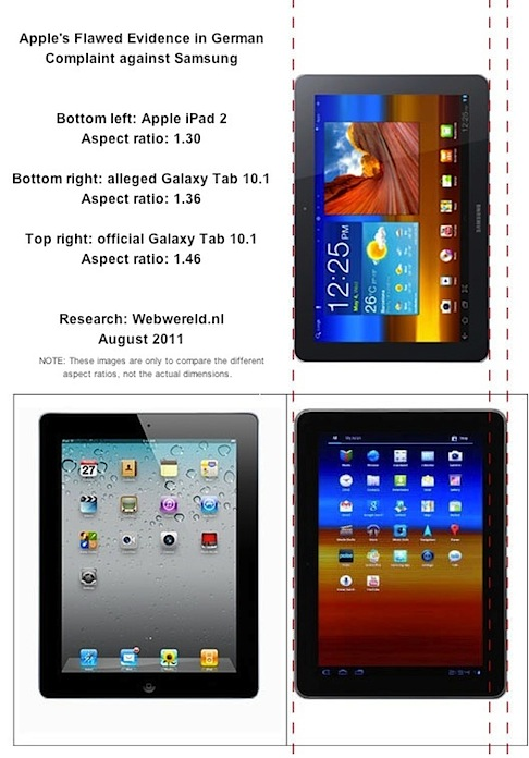 Pillan a Apple manipulando pruebas en el juicio del Galaxy Tab