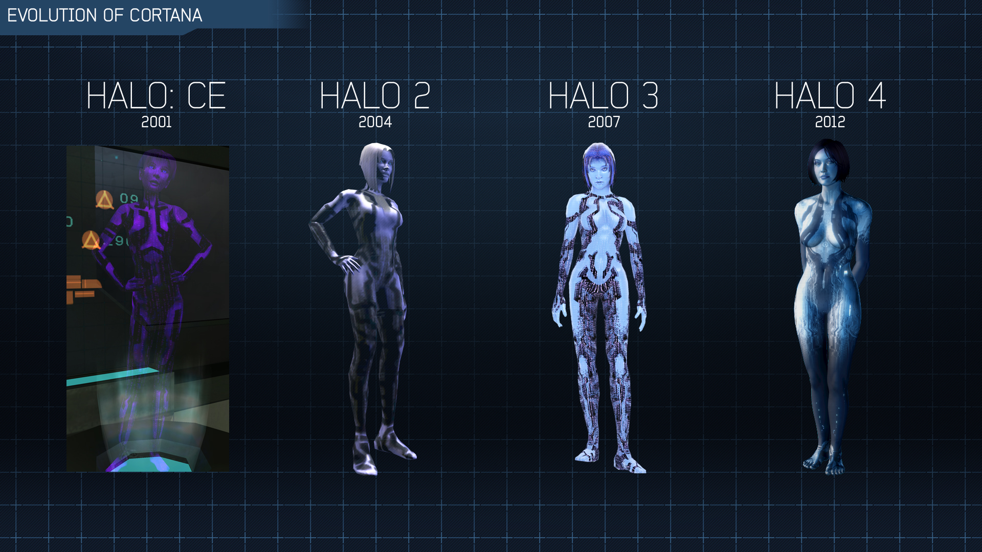 343 Studios: Cortana Is Not Nude. She Wears No Cloths Because Reasons