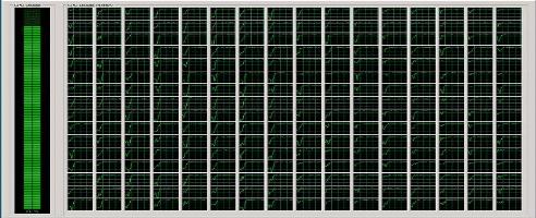 What Does 256 CPUs Look Like In Task Manager?