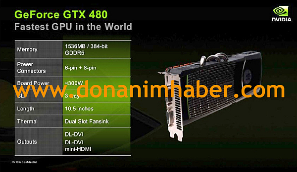 GeForce GTX 480 Photos And Specs Leaked
