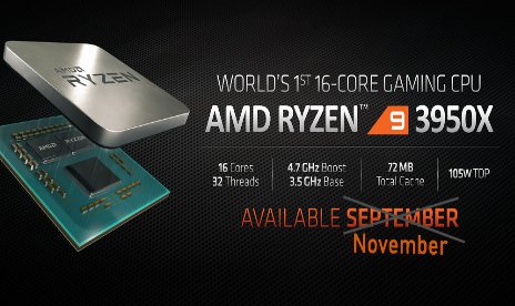 AMD delayed the 3950X because of clock issues