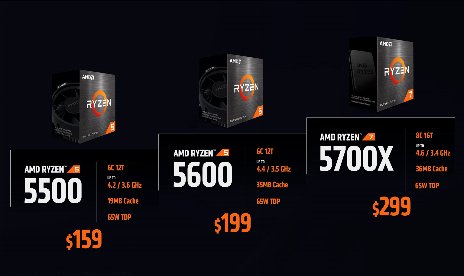 Ryzen 5700X should be as good as the 5800X for $150 less