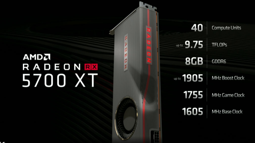 New AMD RX 5600, 5800, 5900, and 5950 XT hit EEC