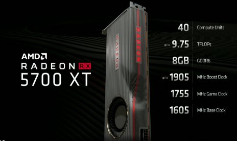 Mid-range AMD RX 5000 graphics could land mid-October