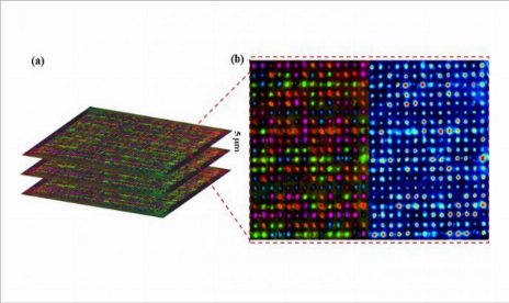 Researchers Develop Superman Memory Crystals That Can Outlast Humanity