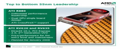 AMD Announces New GPUs R80, RV620 And RV635