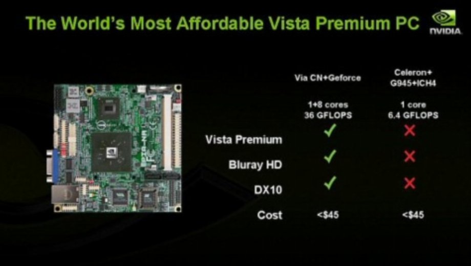 Nvidia Partners With VIA For The Cheapest Vista Premium PC
