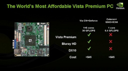 Nvidia kooperiert mit VIA für den günstigsten Vista Premium PC