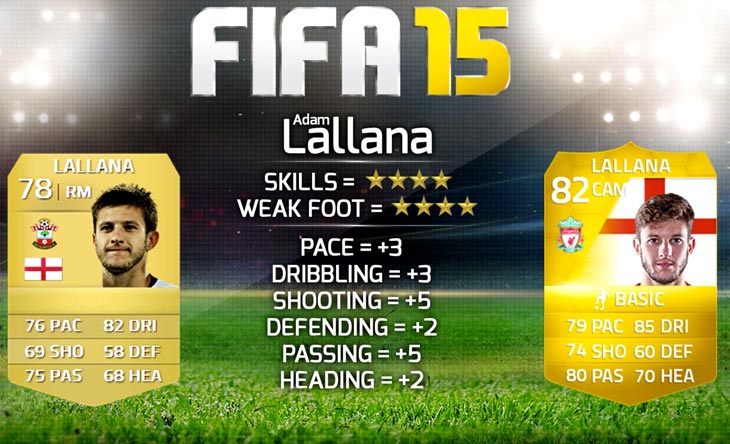 EA Acknowledges FIFA 15 Ultimate Team Player Transfer Problems