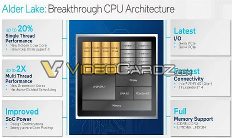 Intel Alder Lake CPUs are coming on November 4th