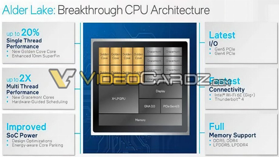 Intel Alder Lake CPUs are coming on November 4th