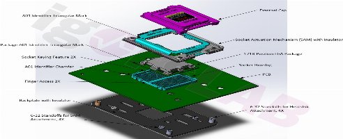 Here’s a close look at AMD’s AM5 socket design
