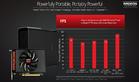 AMD Reveals Its External GPU Solution: AMD XConnect