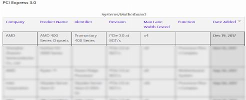 AMD 400 chipset spotted in the wild